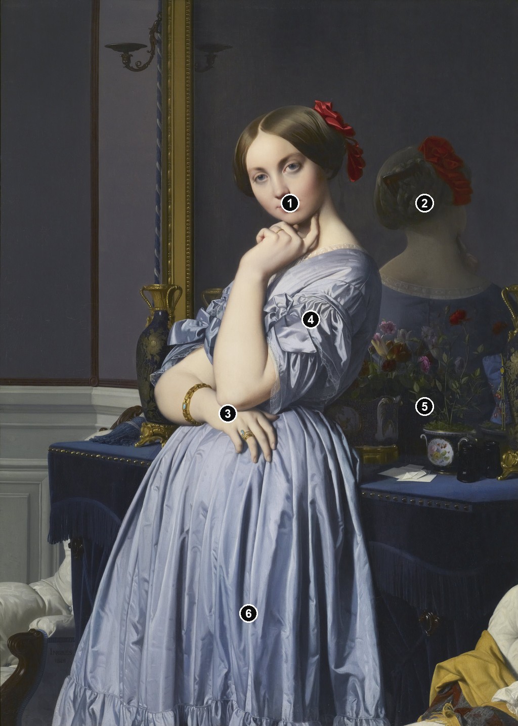 Annotated details from The Comtesse d’Haussonville by Ingres